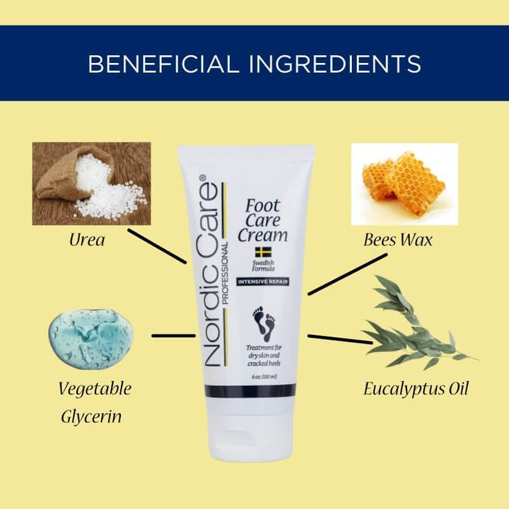 Nordic Care Foot Care Cream bundle pack & travel size with beneficial ingredients urea beeswax glycerin eucalyptus oil